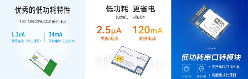 4-低功耗 4-低功耗