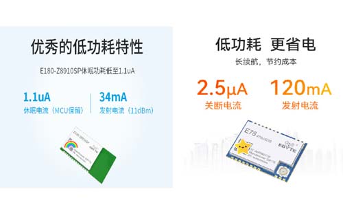 论低功耗对电子元件产品的意义