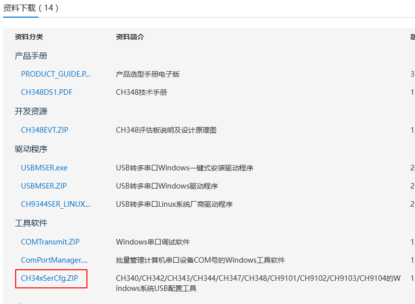 4  CH348芯片识别与管理应用