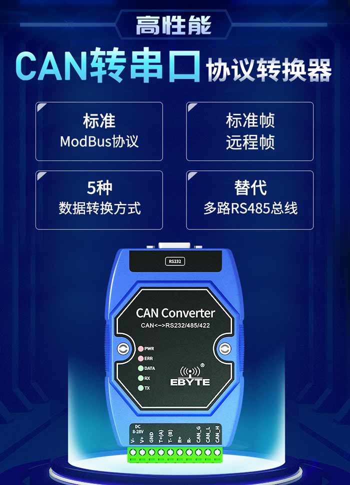 1-CAN与串口网关设备
