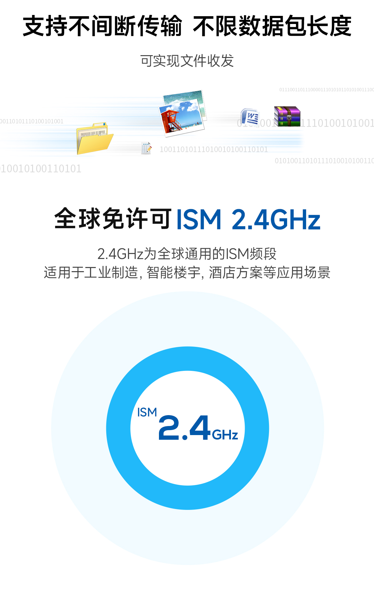 E34-2G4D27SX全双工高速透传模块 (3)
