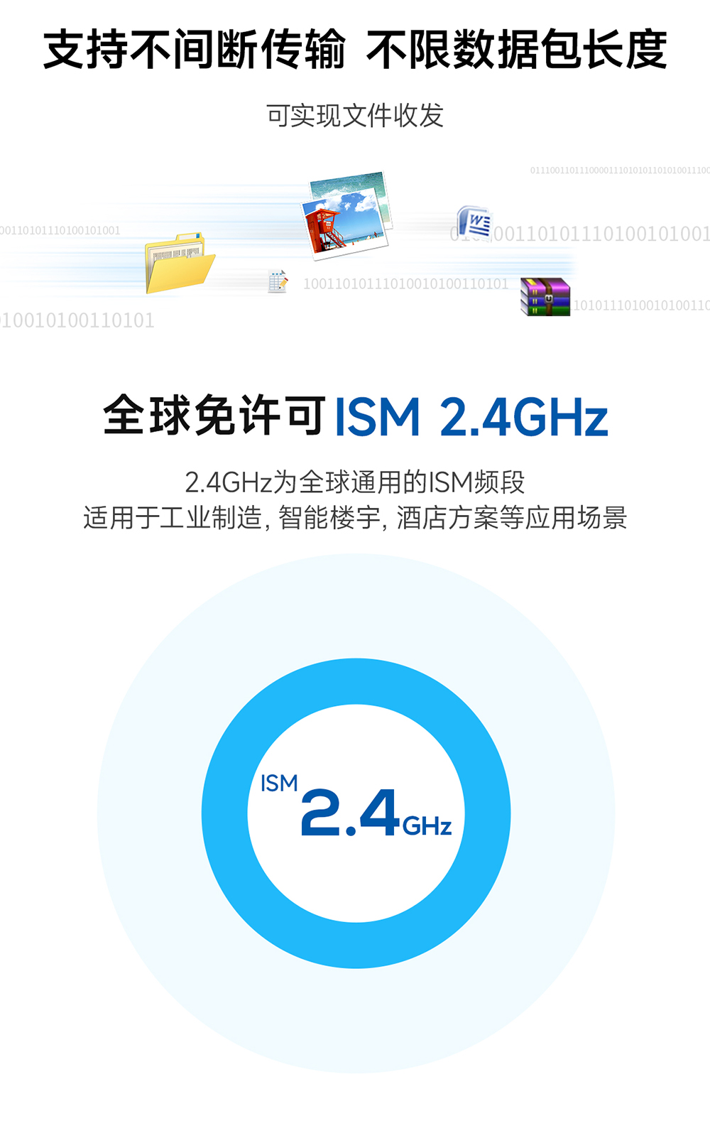 E34-2G4H20SX 自动跳频无线模块 (3)
