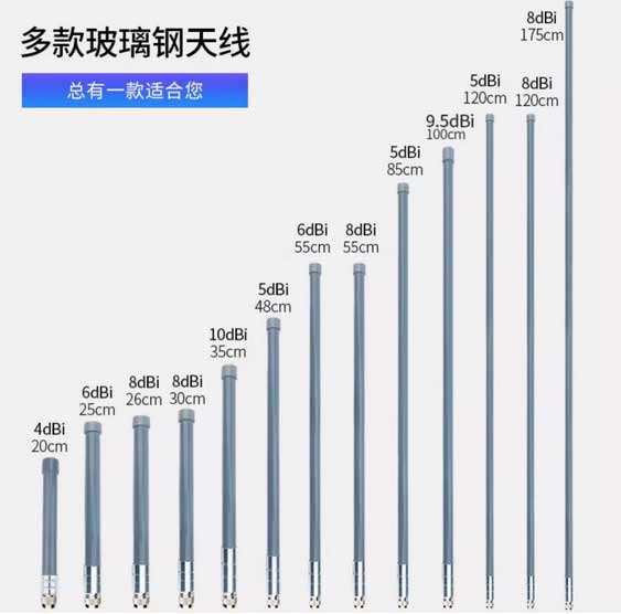 3--4G天线设备