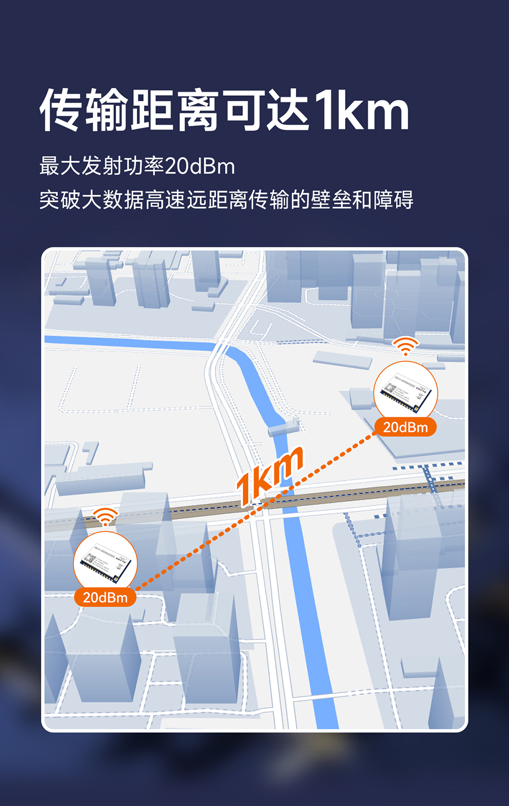 E611-900NW20S  远距离数传图传模块 (7)