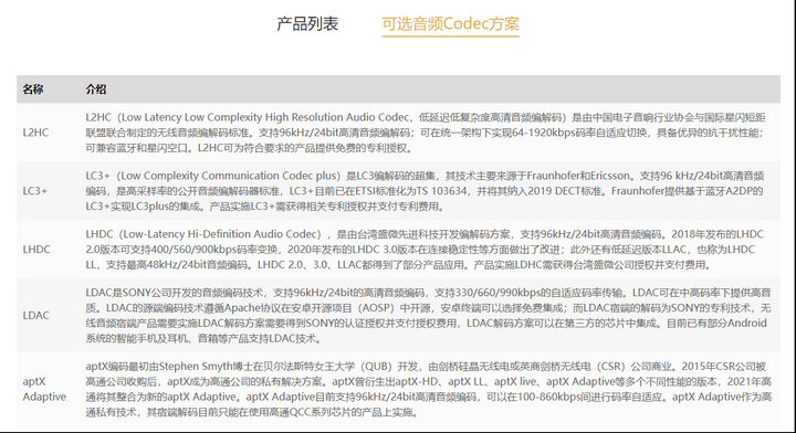 7  蓝牙音频技术术语