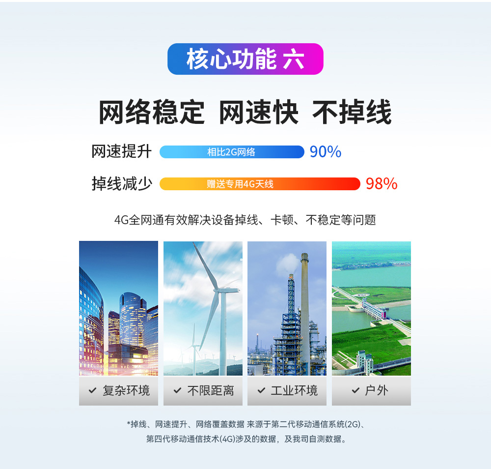 CE31-XXR--2 CE31-XXR--2