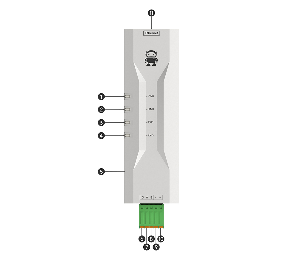 引脚定义 NA111-M 引脚定义 NA111-M