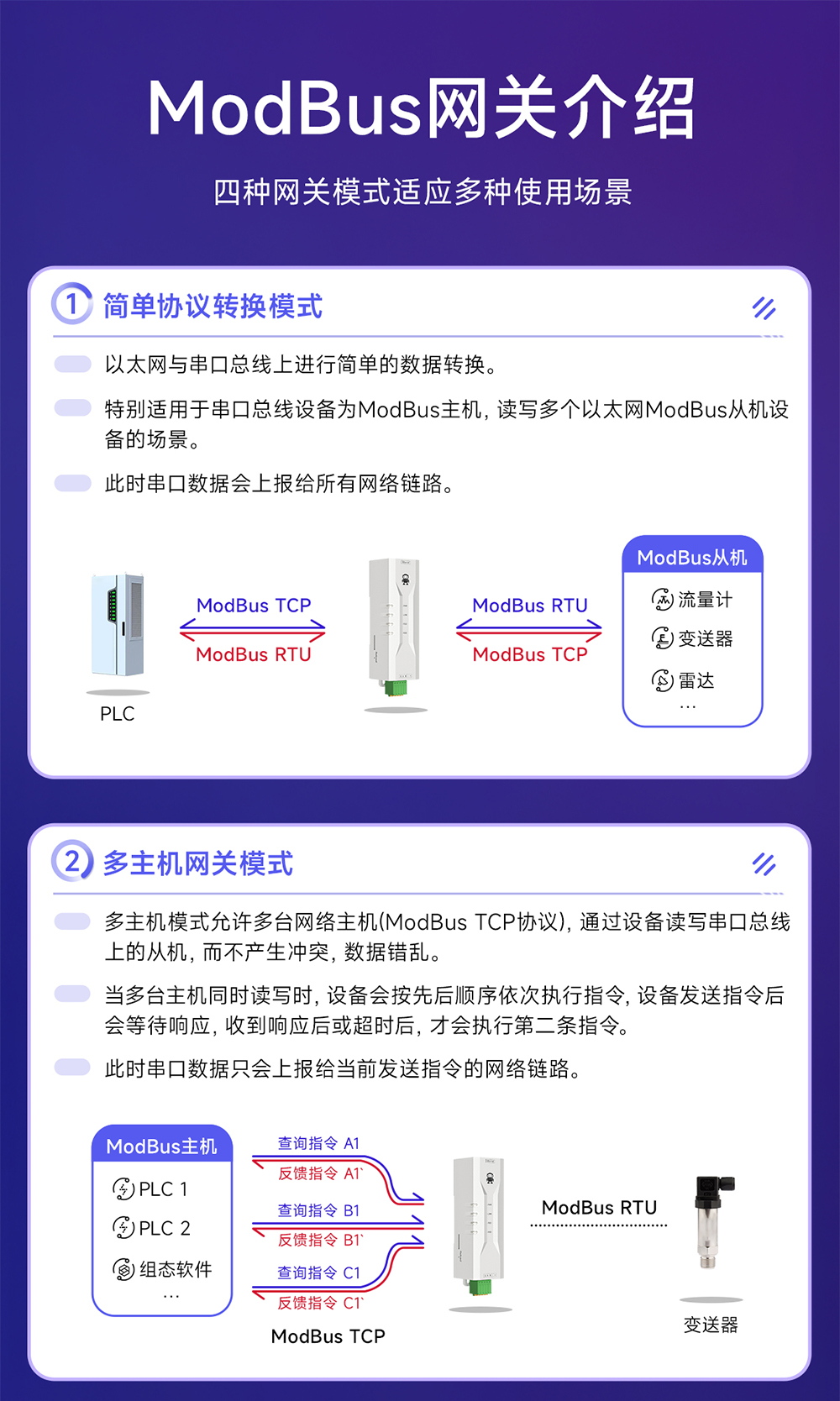 NA111-M串口转以太网串口服务器 (8)