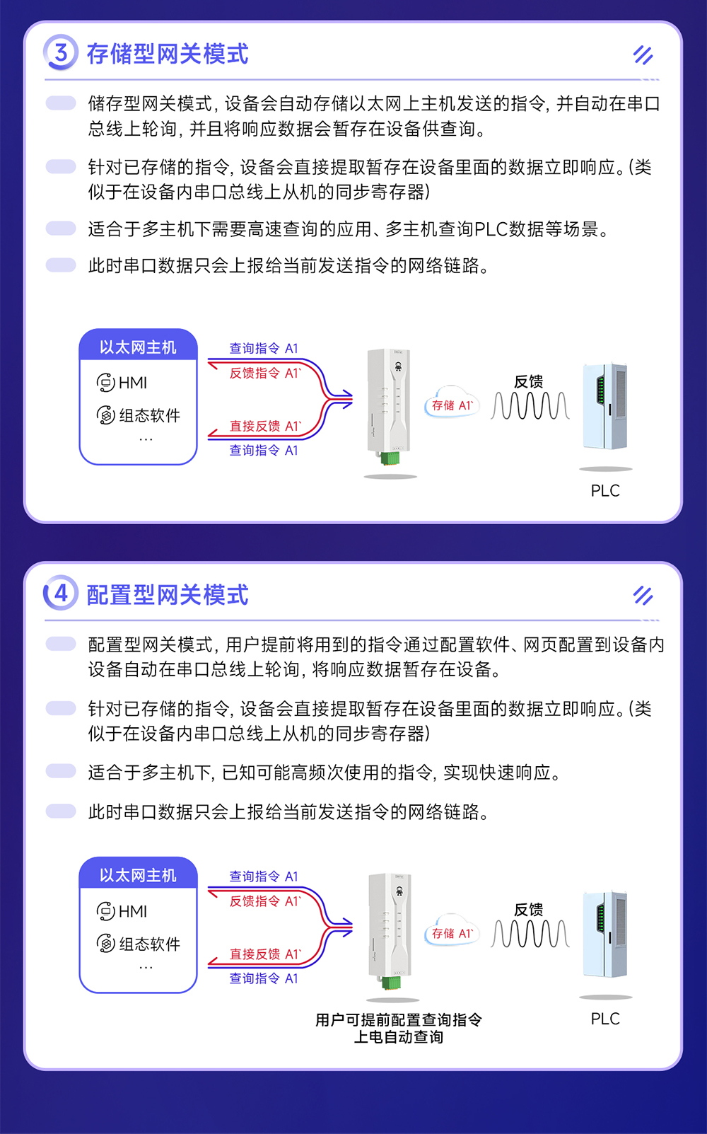 NA111-M串口转以太网串口服务器 (9)
