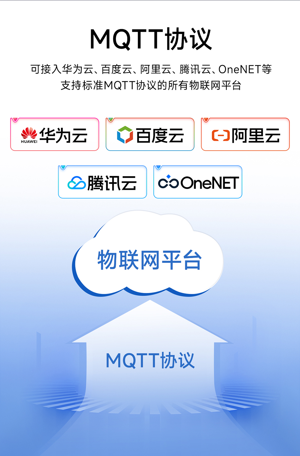 NA111-M串口转以太网串口服务器 (11)