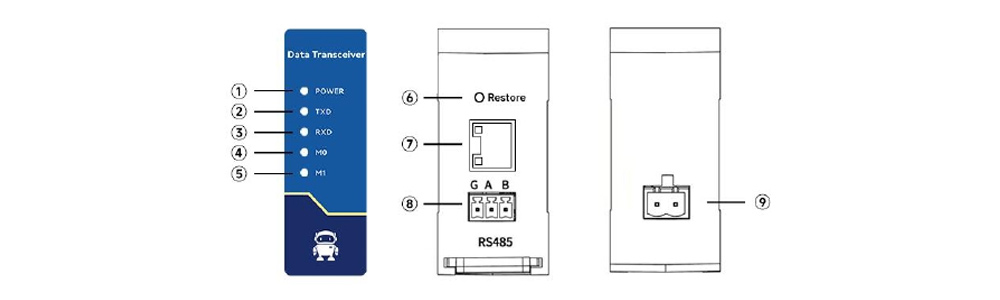 引脚定义-NA111 引脚定义-NA111