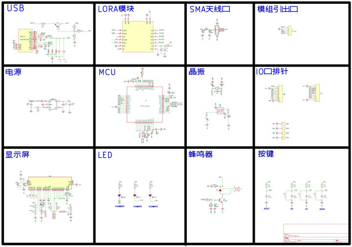 5  SC系列无线模块脱机测试评估套件