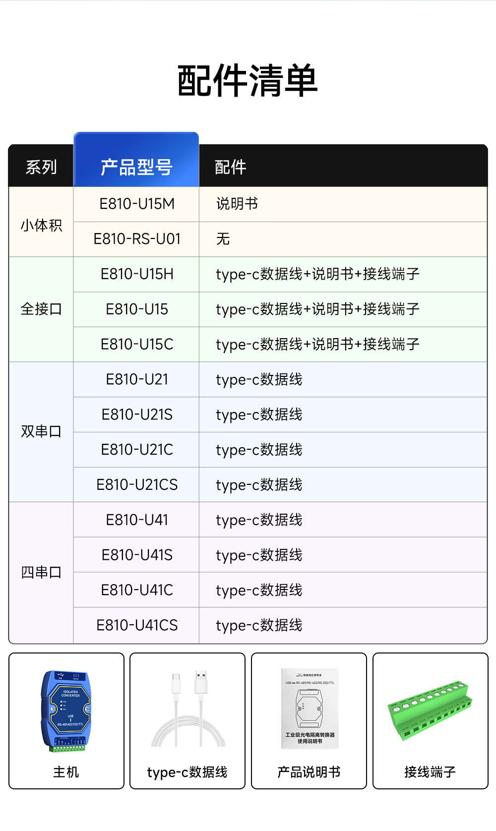 E810-U15H USB转串口转换器 (10)