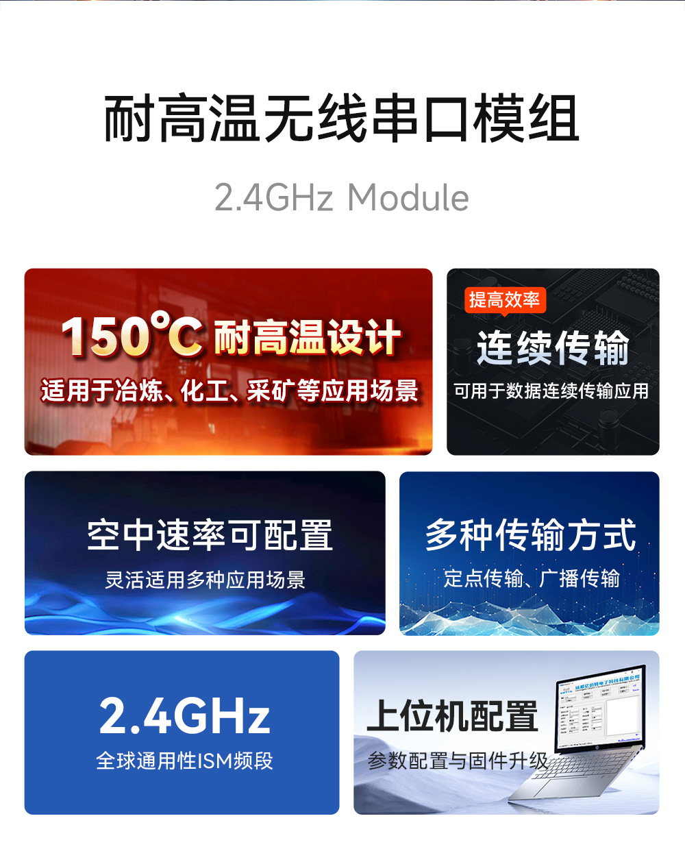 EWM35T-2G4T06SP 车规级耐超高温无线透传模块  (2)