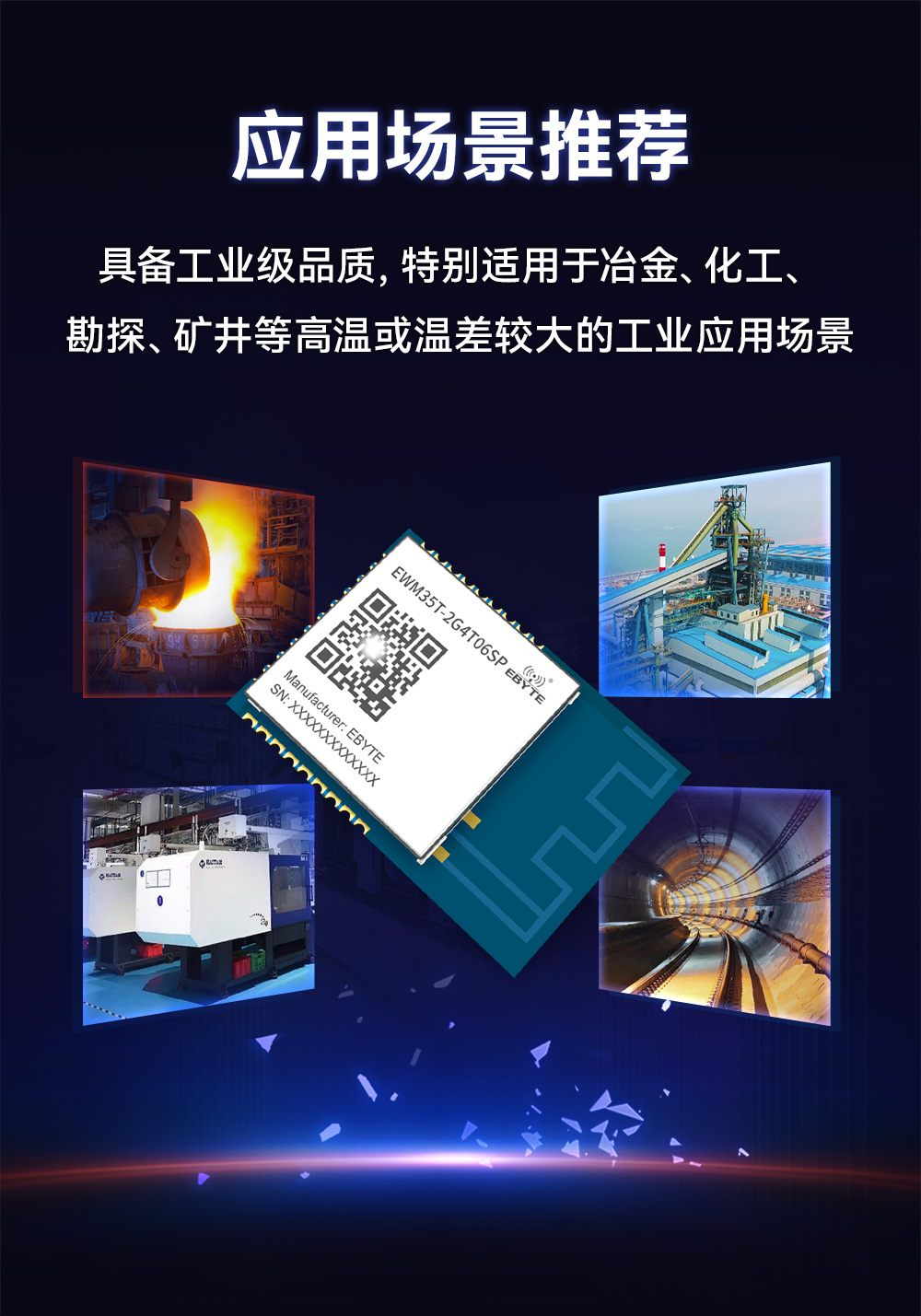 EWM35T-2G4T06SP 车规级耐超高温无线透传模块  (10)