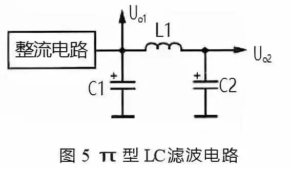 5 π型 LC滤波电路