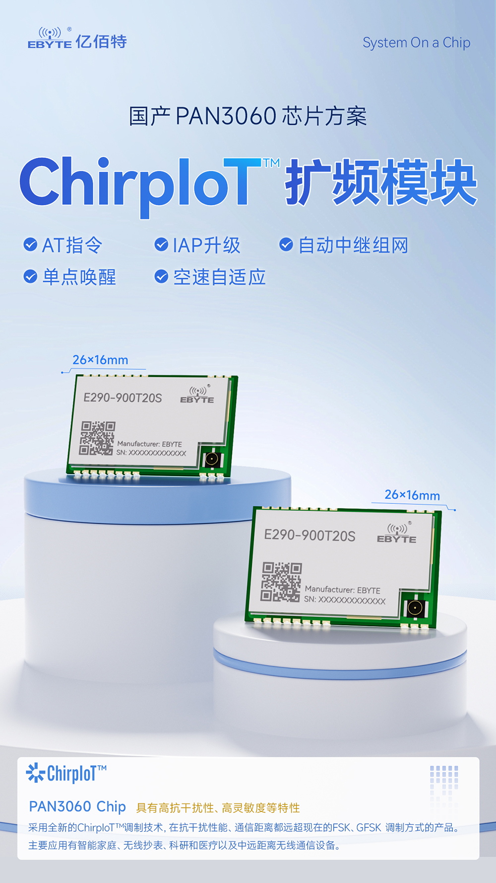 E290-900T20S磐启微PAN3060芯片无线模块 (1)