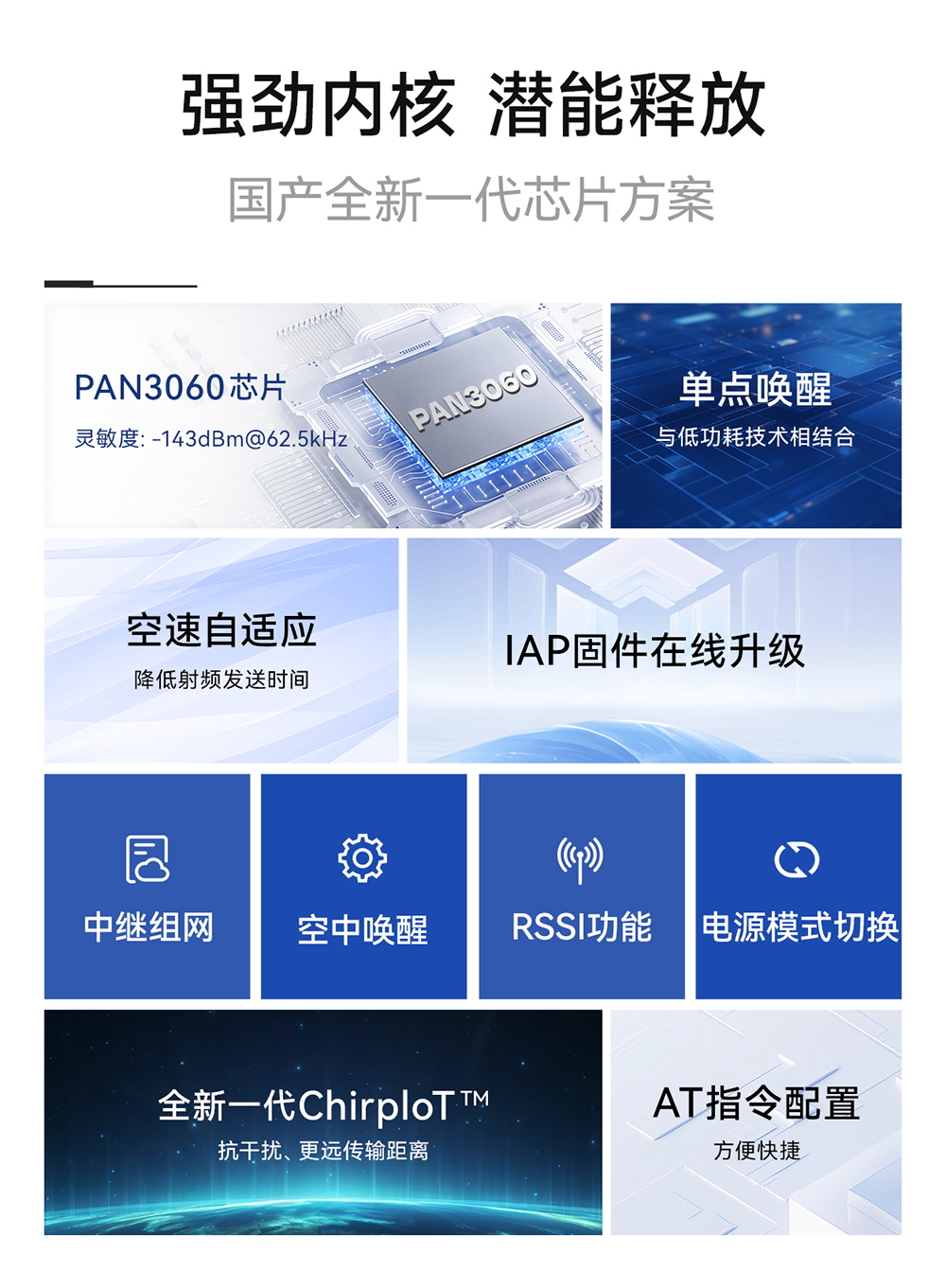 E290-900T20S磐启微PAN3060芯片无线模块 (2)