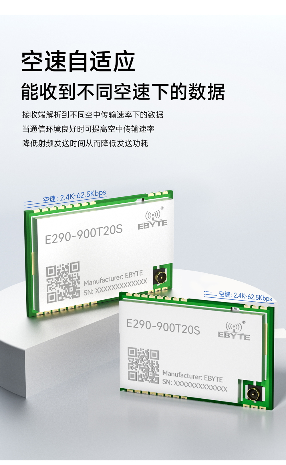 E290-900T20S磐启微PAN3060芯片无线模块 (6)