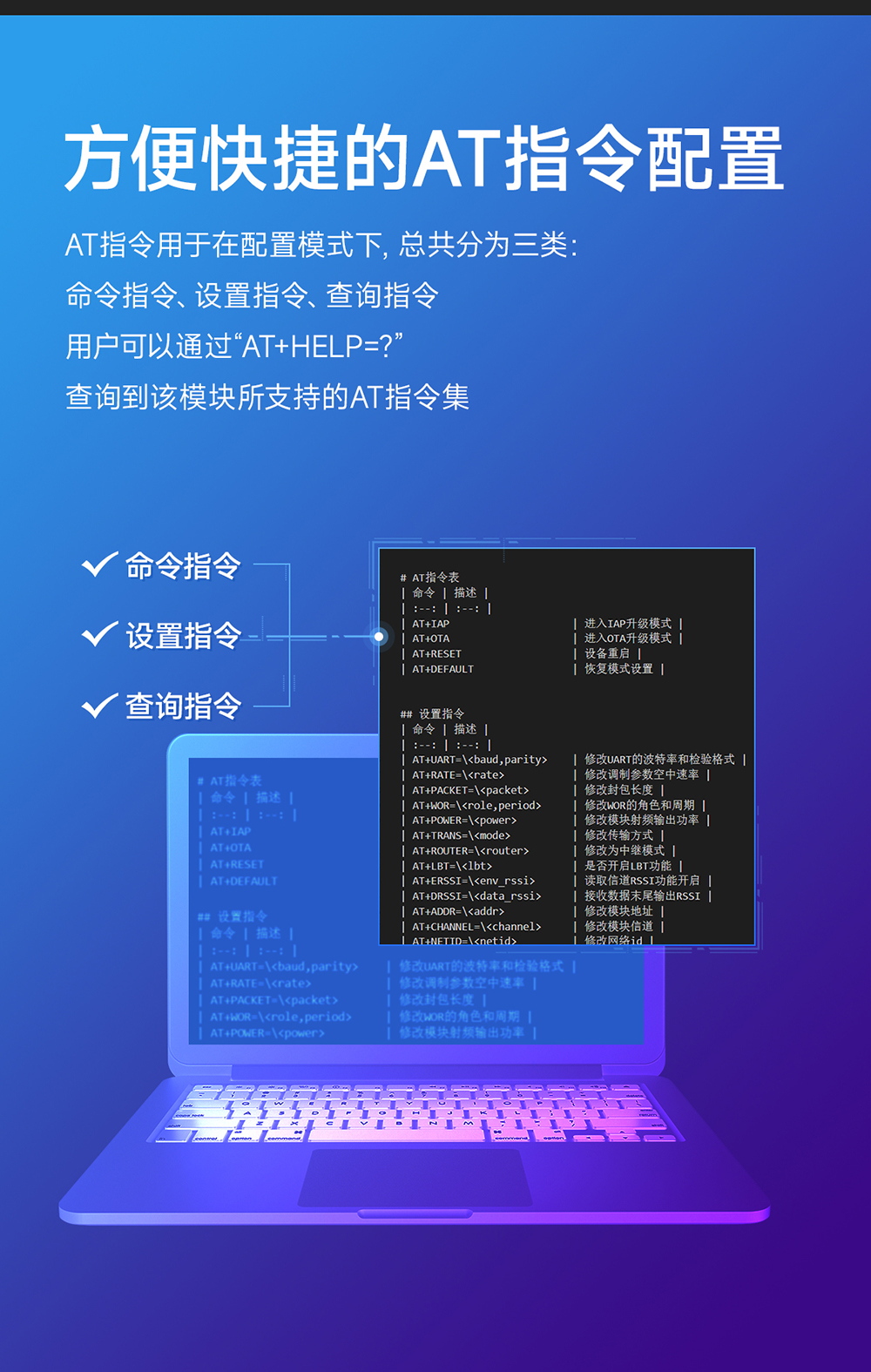 E290-900T20S磐启微PAN3060芯片无线模块 (9)