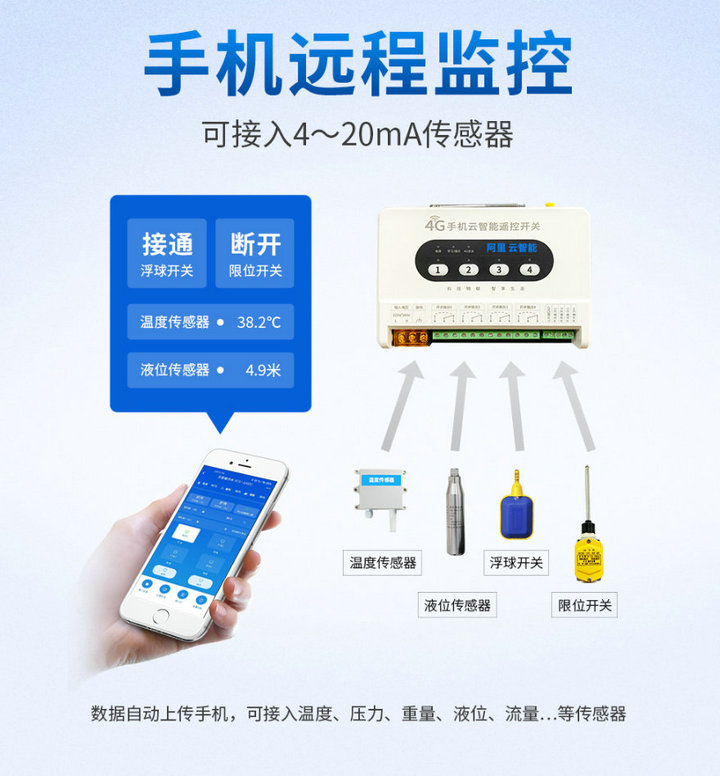 4   搭建智慧农业-遥控开关设备