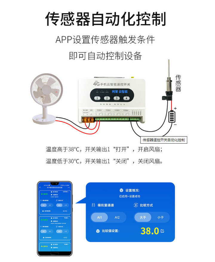 6  搭建智慧农业-遥控开关设备