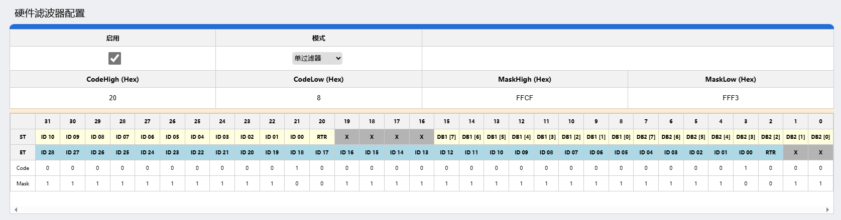 1  单过滤器CAN硬件过滤