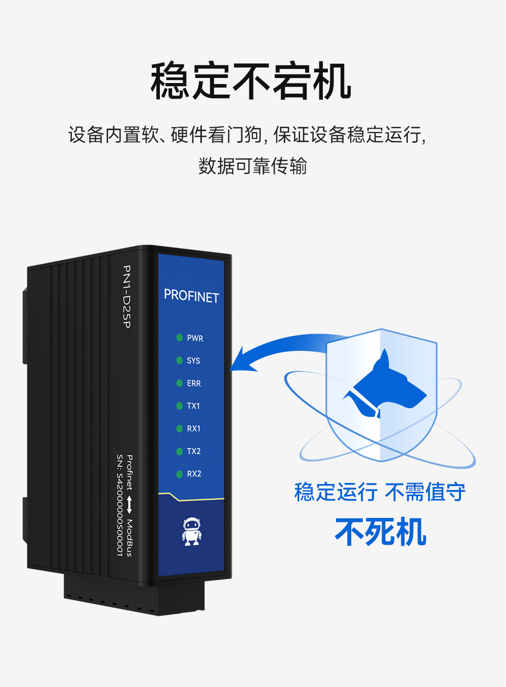 PN1-D25P单网口Profinet网关 (10) PN1-D25P单网口Profinet网关 (10)