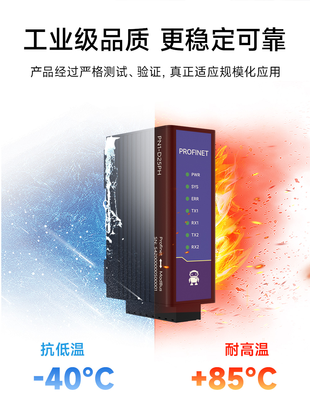 PN1-D25PH双网口Profinet网关 (15) PN1-D25PH双网口Profinet网关 (15)