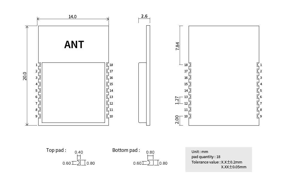 EWM181-Z04SP简单易用型zigbee模组