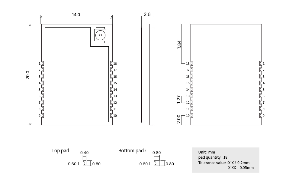引脚定义 EWM181-Z04SX 引脚定义 EWM181-Z04SX
