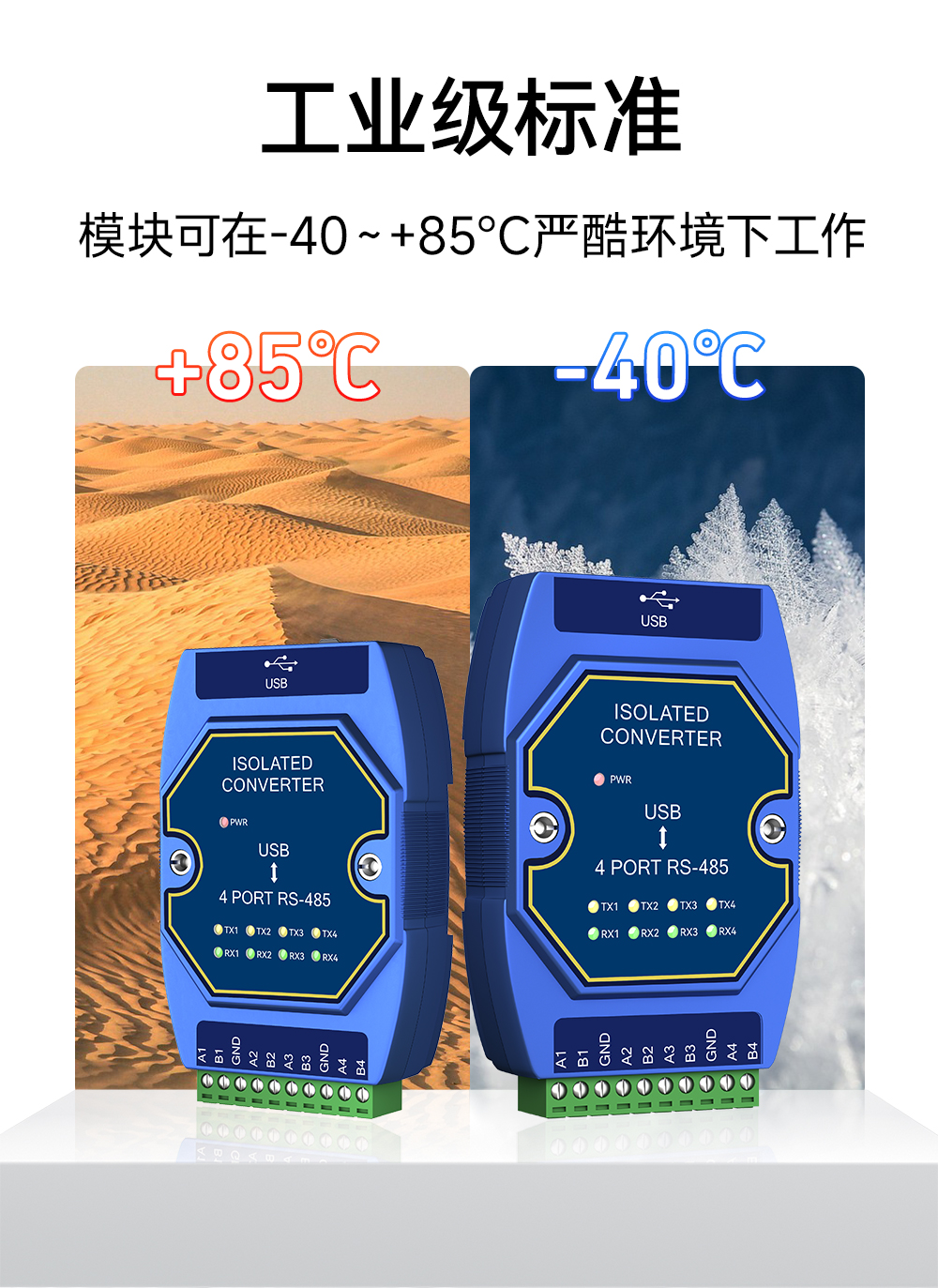 E810-U41  USB转4路RS485串口模块 (11)