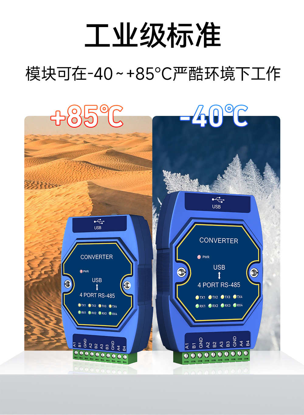 E810-U41CS USB转4路RS485串口模块 (10)