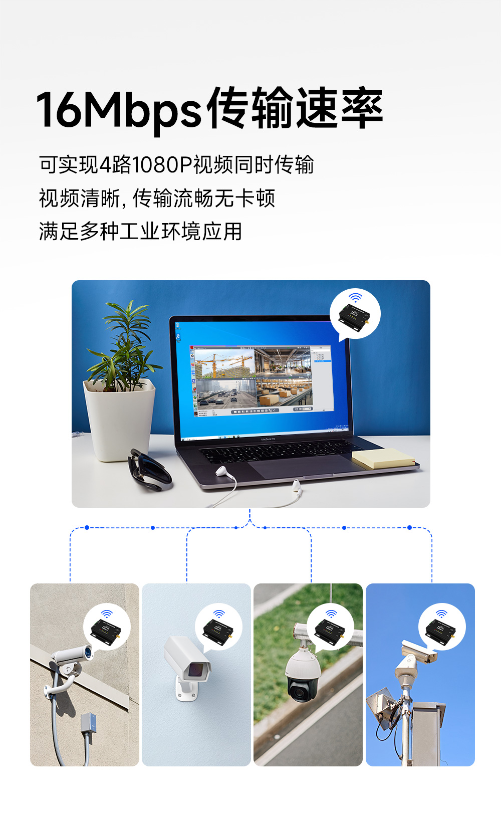 EWD611-900NW20(485)远距离图传数传电台