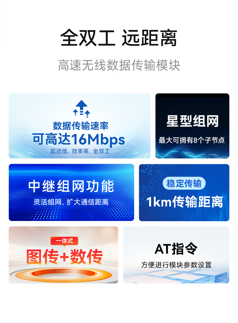 EWD611-900NW20(485)远距离图传数传电台