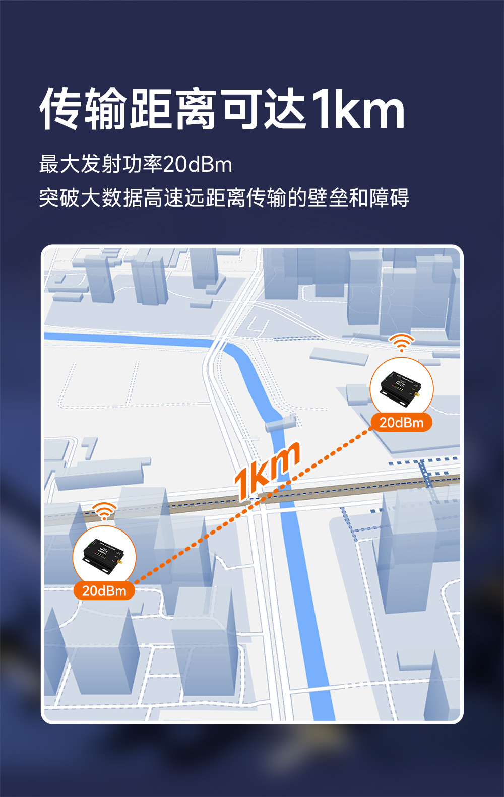 EWD611-900NW20(485)远距离图传数传电台