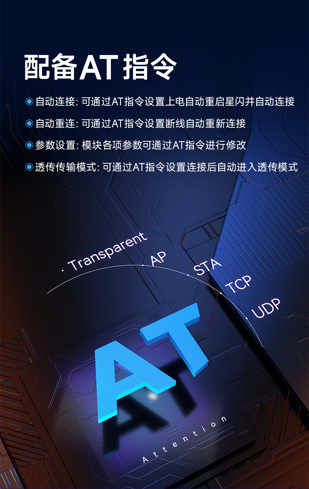 EWD611-900NW20(485)远距离图传数传电台