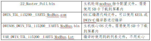 3  迪文串口屏基础MODBUS开发流程