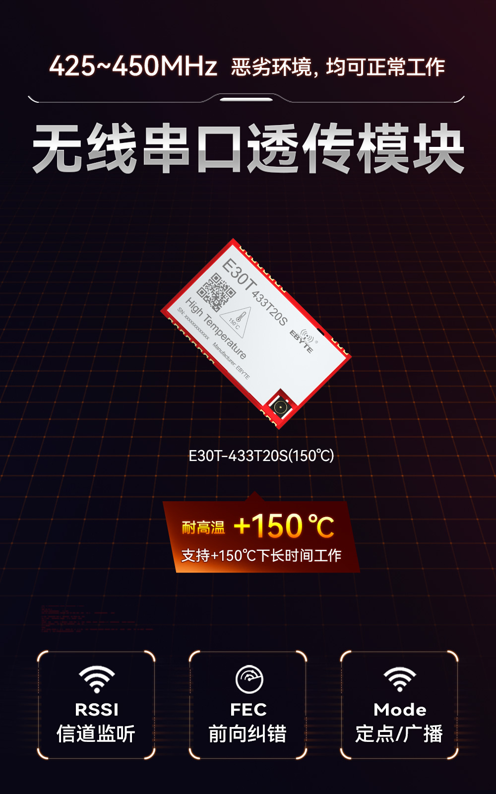 E30T-433T20S(150℃)-耐高温无线串口模块 (1)