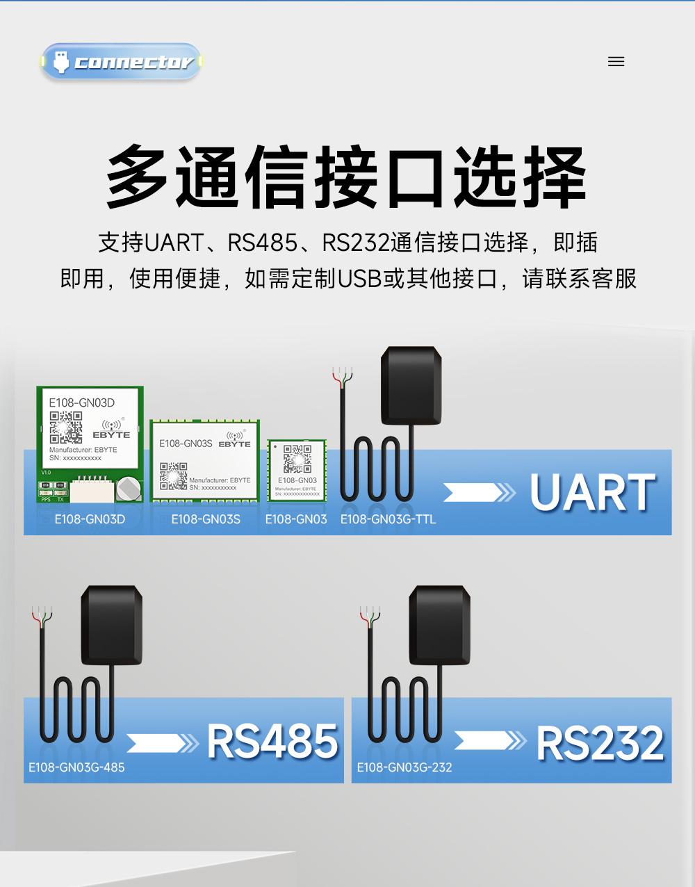 E108-GN03G高精度多模卫星定位导航模块 (4)