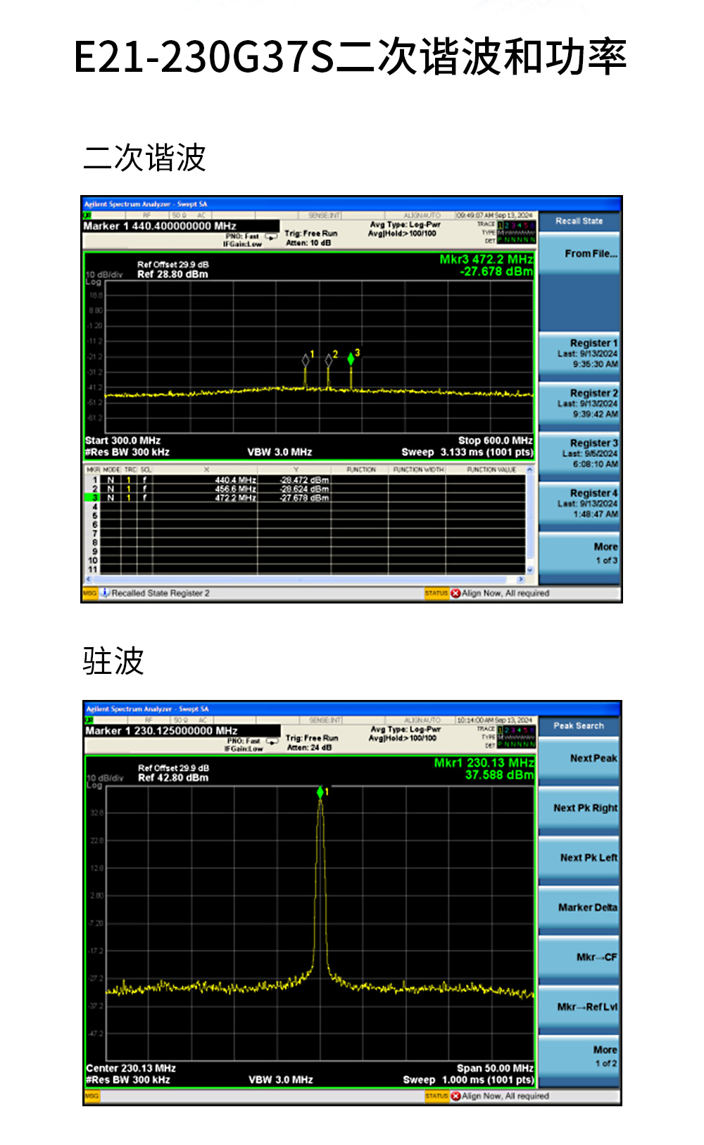 E21-230G37S 大功率PA模组 (2)