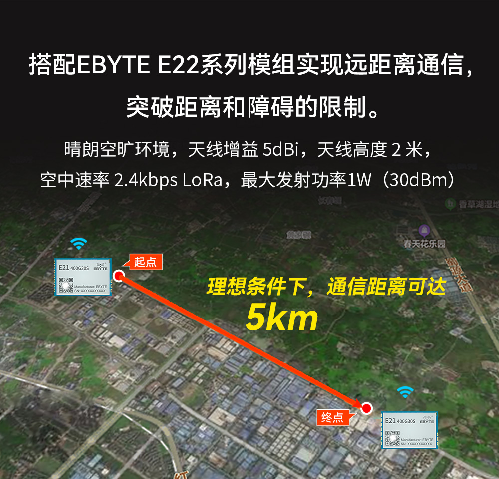 E21-400G30S PA功率放大器模块