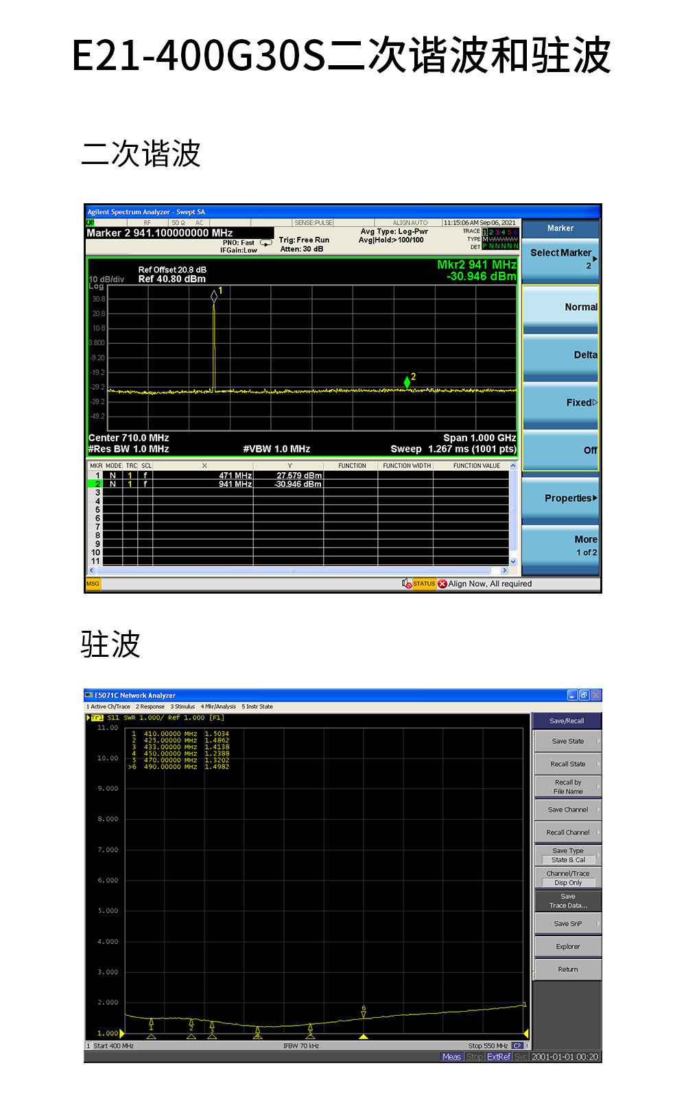 E21-400G30S PA功率放大器模块