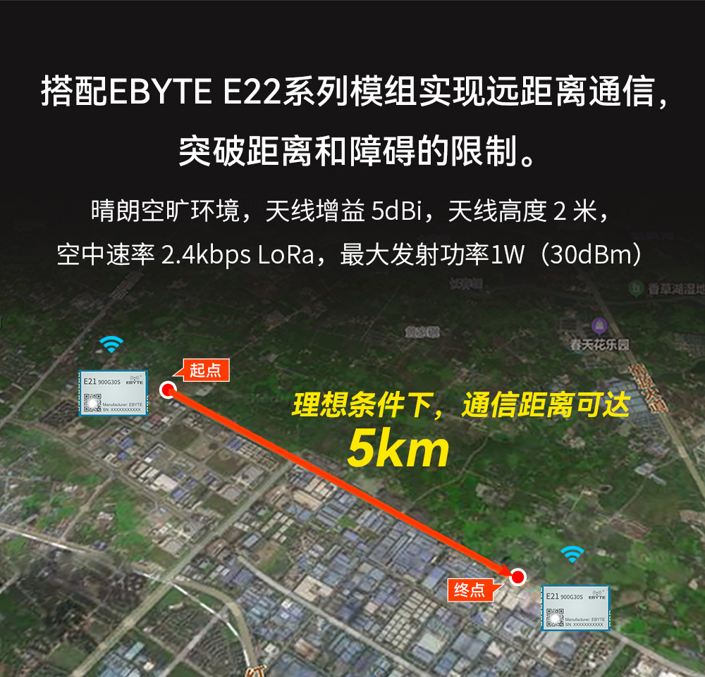 E21-900G30S PA模块