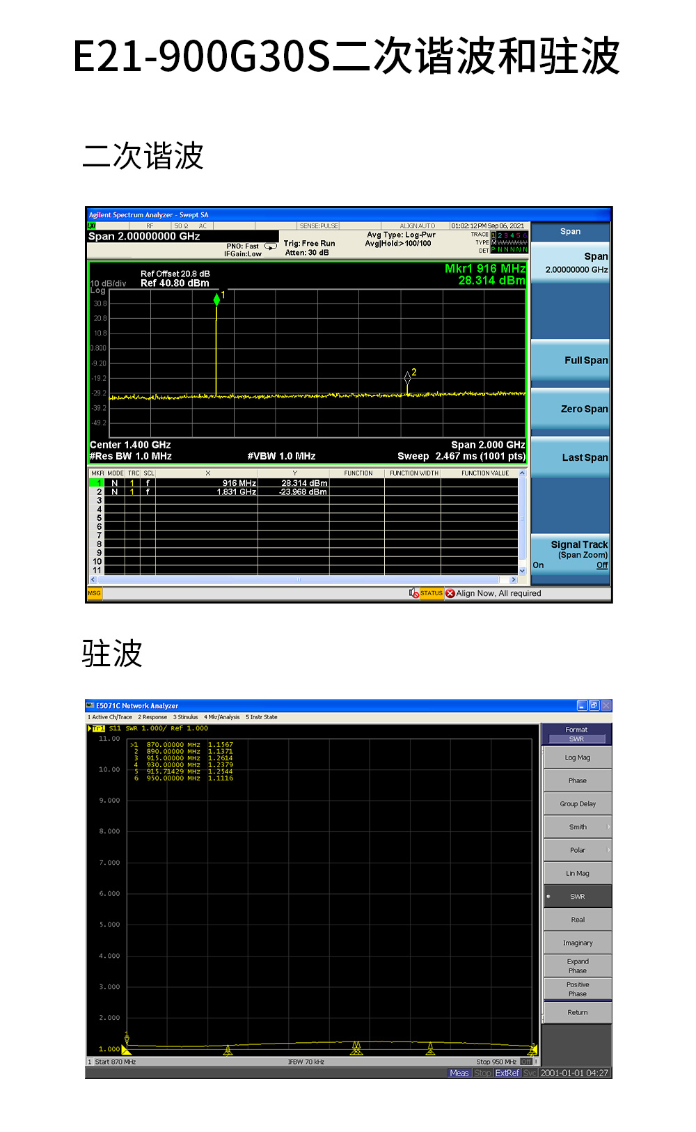 E21-900G30S PA功率放大器模块