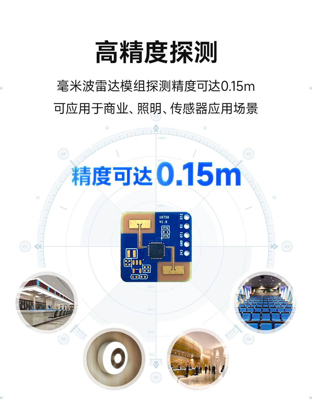 E54-24LD12A人体微动毫米波雷达模块 (6)
