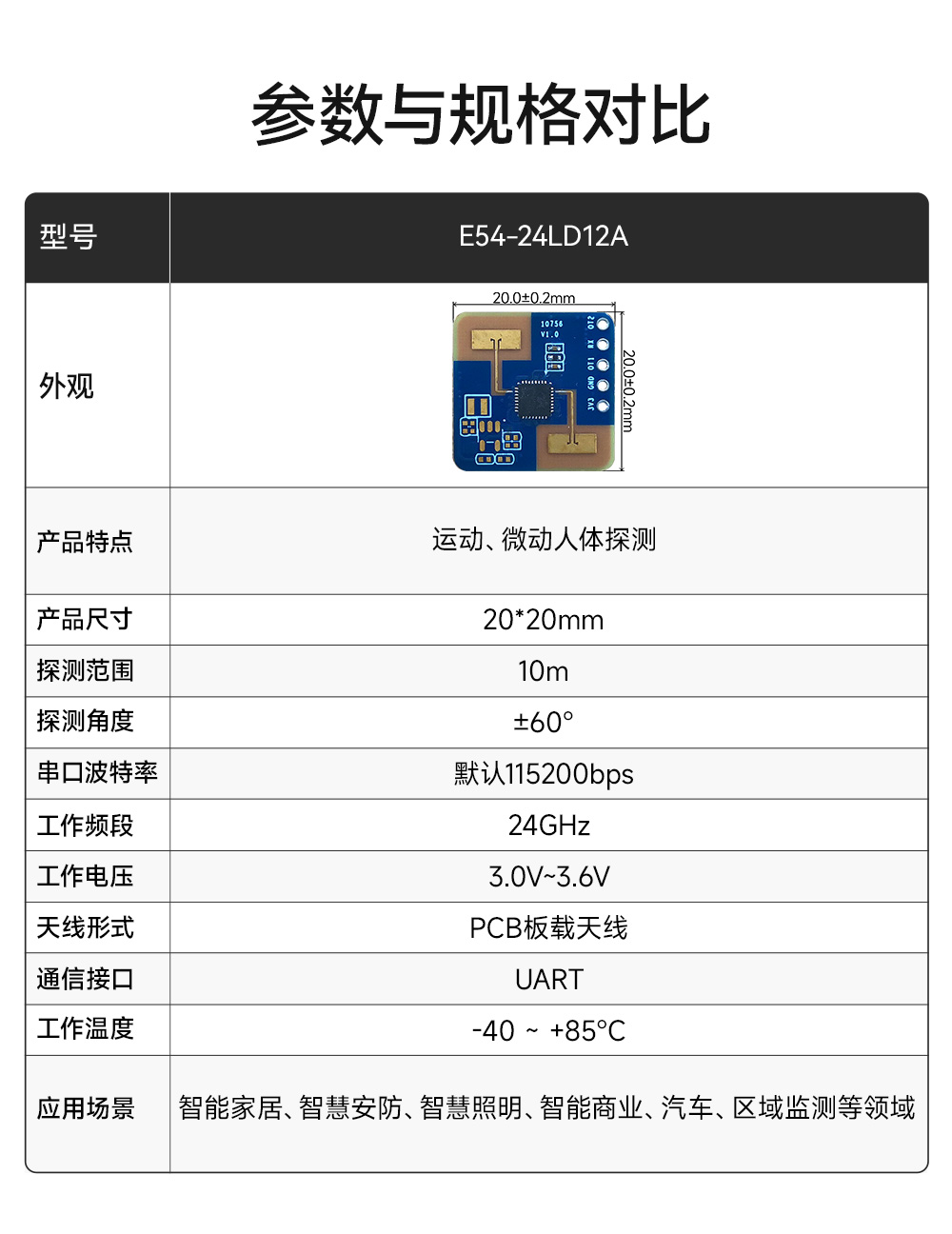 E54-24LD12A人体微动毫米波雷达模块 (3)