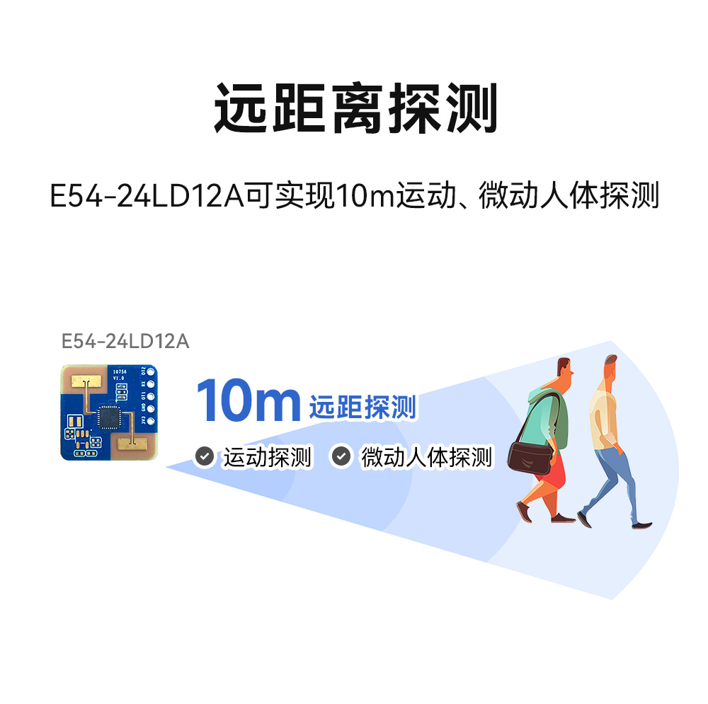 E54-24LD12A人体微动毫米波雷达模块 (4)