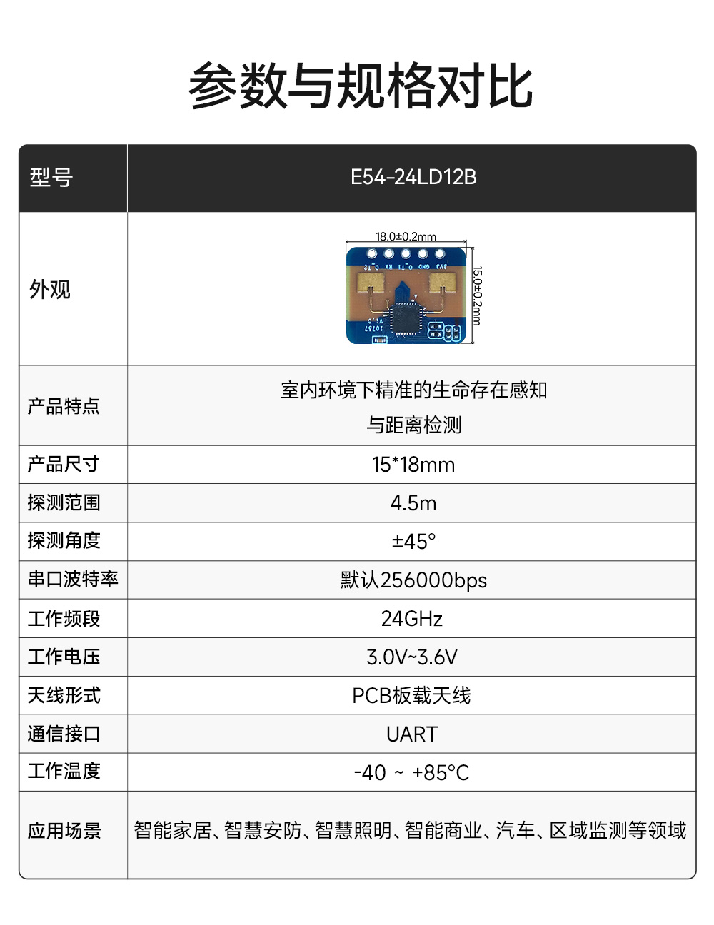 E54-24LD12B 人体微动毫米波雷达模块 (3)