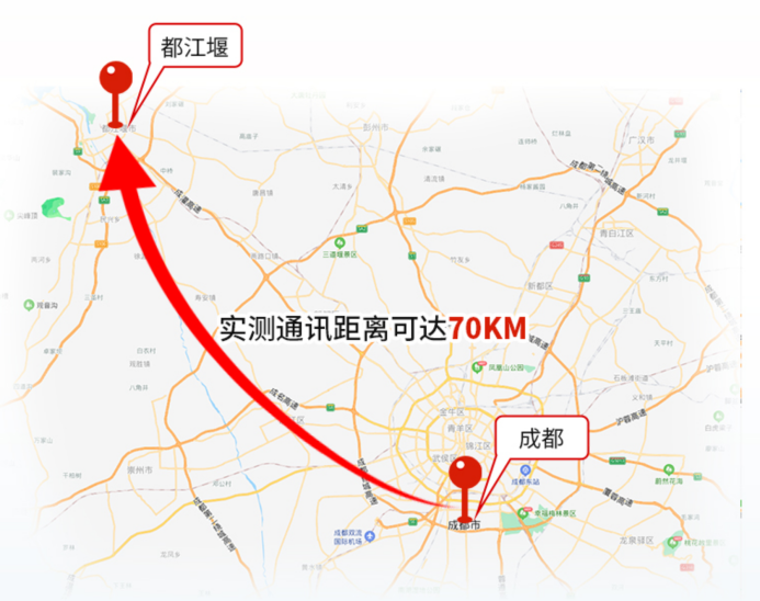 3 LoRa在智慧农业中的应用